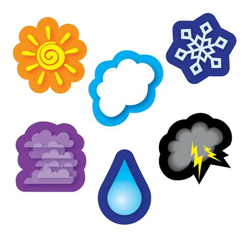 Introduce Kids to the World of Weather with Fun and Educational Images