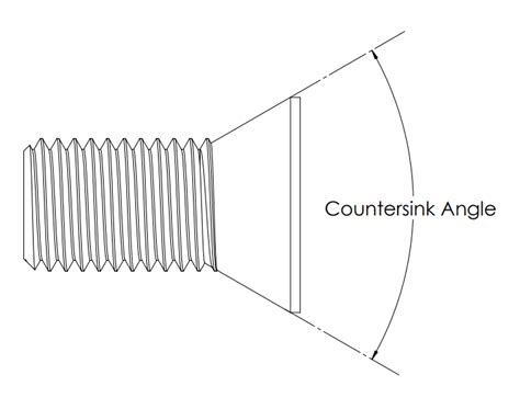 What is a Countersunk Screw? | MECHHEART