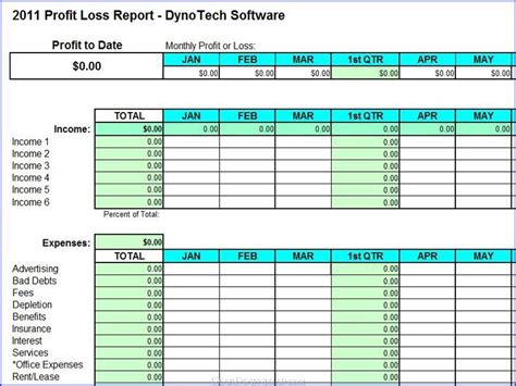 Profit Loss Report Spreadsheet 7.0 Free Download