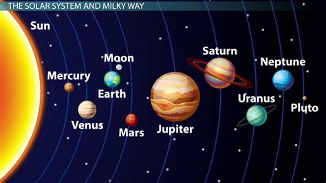 Earth and Space Science - DR. ROBINSON'S SCIENCE CLASS