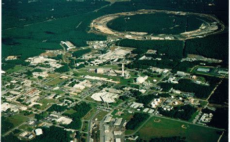 1: Aerial overview of Brookhaven National Laboratory. | Download ...