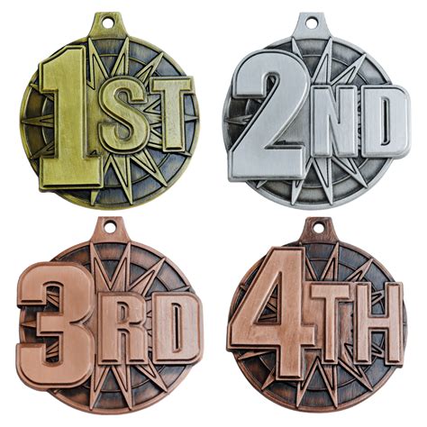 Wholesale 1st, 2nd, 3rd, 4th Place Award Medals-miracle custom