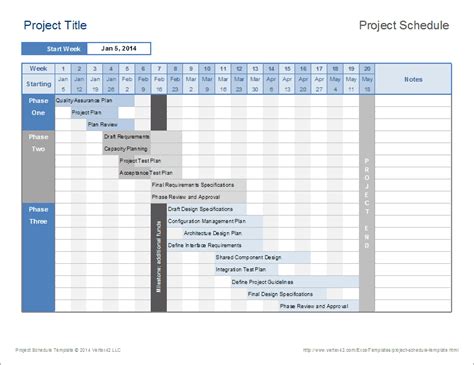 Project Schedule Templates | 17+ Free Word, Excel & PDF Samples