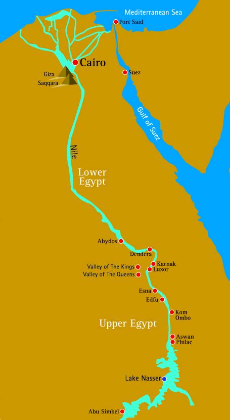 Nile River Map