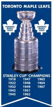 Toronto Maple Leafs - Unsigned 14x28 Canvas - Stanley Cup Banner - NHL ...