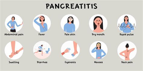 Young woman with pancreatitis symptoms and early signs. Female with ...