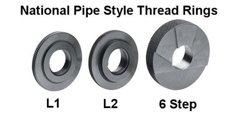 How To Use NPT Thread Gages - The Gage Store - The Worlds Largest ...