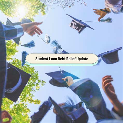 What You Need to Know About Student Loan Cancellation