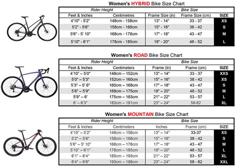 Mountain Bike Frame Size Chart