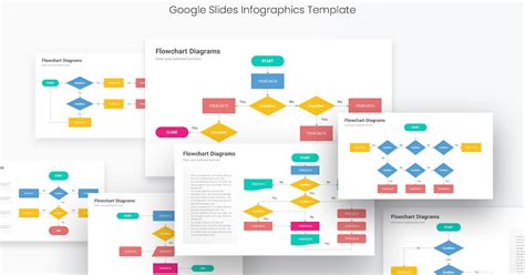 Flowchart Diagrams Google Slides Template Incl. flowchart & chart ...