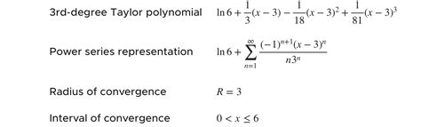 Finding radius and interval of convergence of a Taylor series — Krista ...