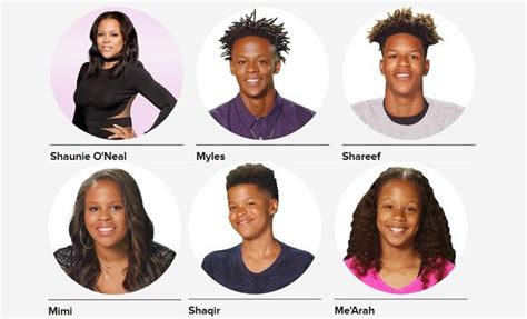 Who Are Shaunie O’Neal’s 5 Kids on ‘Shaunie’s Home Court’?