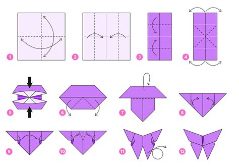 Butterfly origami scheme tutorial moving model. Origami for kids. Step ...