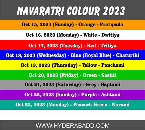 Colours Of Navratri 2024 October - Alysa Bertina