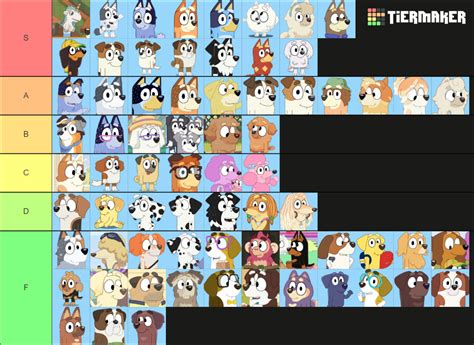 Bluey Characters Tier List (Community Rankings) - TierMaker