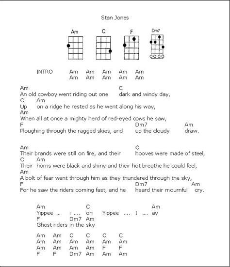 guitar chords for ghost riders in the sky