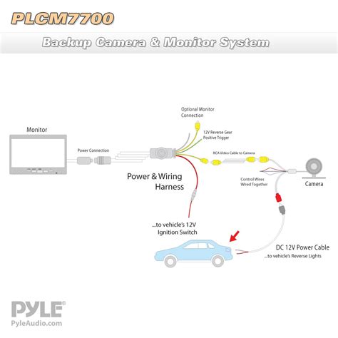 [36+] Wiring Diagram For Pyle Backup Camera, Backup Camera Wiring ...