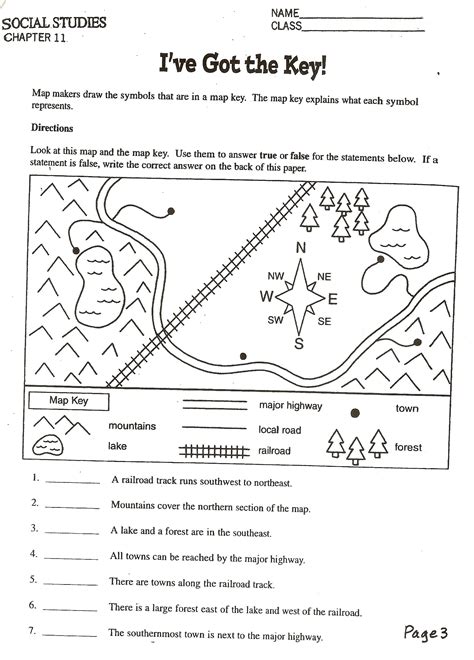 Grade 7 Geography Map Skills Worksheets