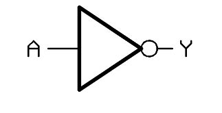 A Tutorial On the Basics of Logic Gates | Circuit Crush