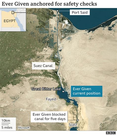 Suez Canal: Egypt begins inquiry into cargo ship's grounding - BBC News