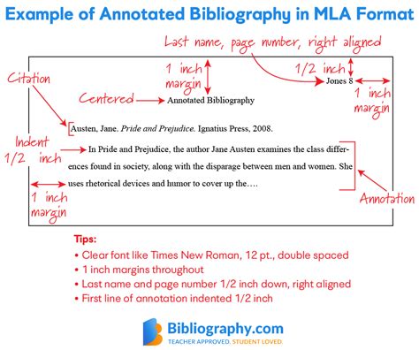 MLA Annotated Bibliography Examples and Writing Guide | Bibliography.com