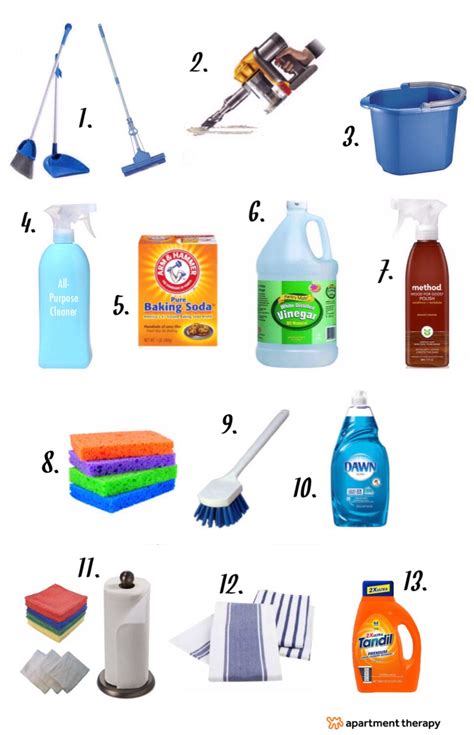 Checklist: Basic Cleaning Supplies for a Small Space | Cleaning ...