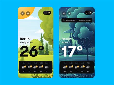 Weather App - Animation by David for akey.today on Dribbble