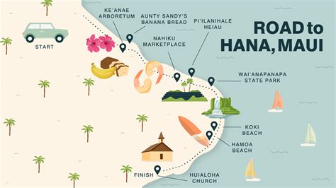 Short Road Trip to Hana, Hawaii | Marriott TRAVELER