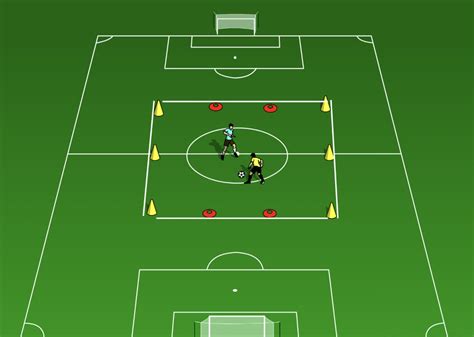 Soccer Dribbling Training | EOUA Blog