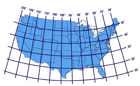 Map Basics - How to Read Latitude and Longitude