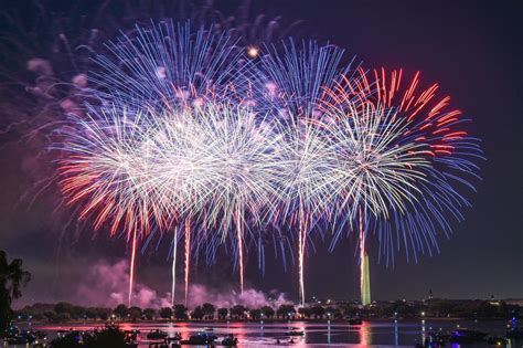 4th of July Fireworks: A Complete Guide 2022 | History, Safety, Best Shows