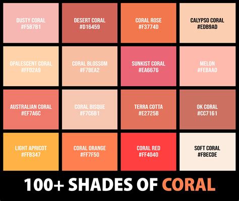 100+ Shades of Coral Color (Names, HEX, RGB & CMYK Codes) – CreativeBooster