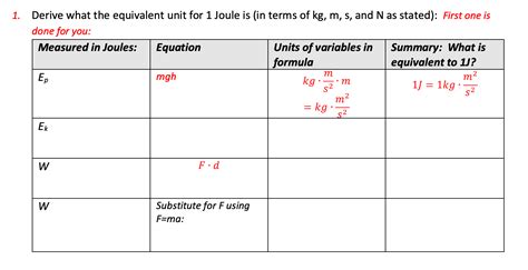 Solved 1. Derive what the equivalent unit for 1 Joule is (in | Chegg.com