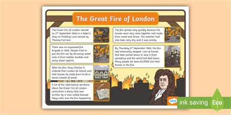 The Great Fire of London Facts Display Poster - KS1 Resource