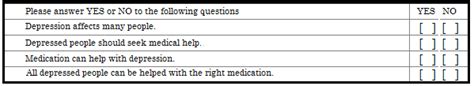 Guttman Scale (Cumulative Scale): Definition & Examples