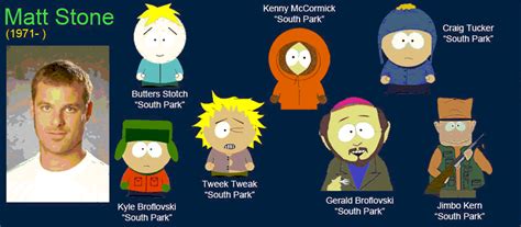 17 Voice Actors And The Cartoon Roles They've Played | South park ...