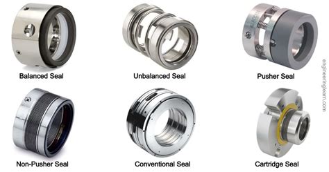 What is Mechanical Seal? Types of Mechanical Seals for Centrifugal ...