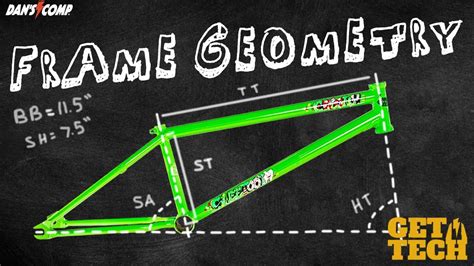 BMX Frame Geometry: Why It Matters - YouTube