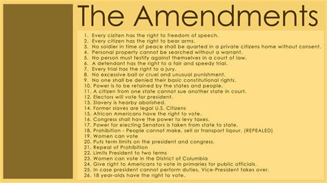 Facts About The Amendments Of The Constitution - thalvorson