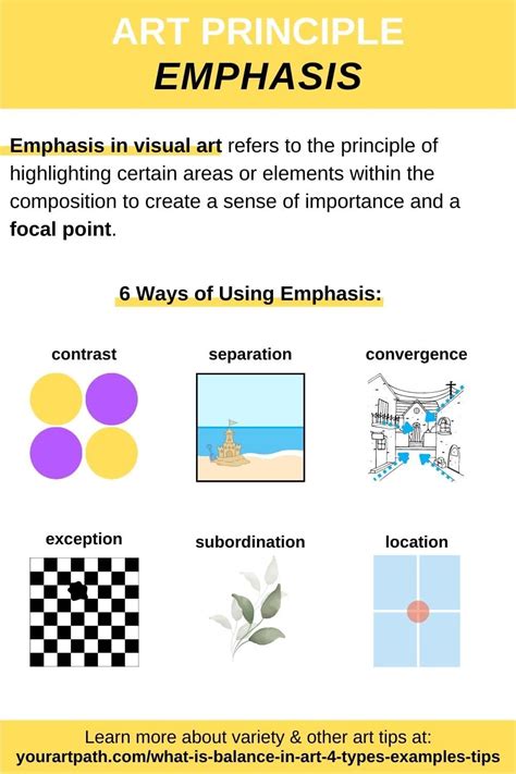 What is emphasis in art 6 ways to use it examples – Artofit