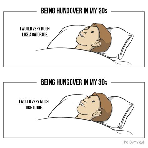 Being Hungover in Your 20s vs 30s