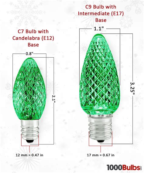 LED Christmas Light Bulbs | 1000Bulbs.com