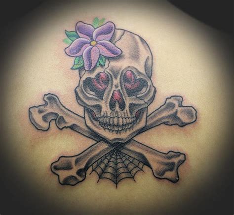 Skull And Crossbones Tattoo