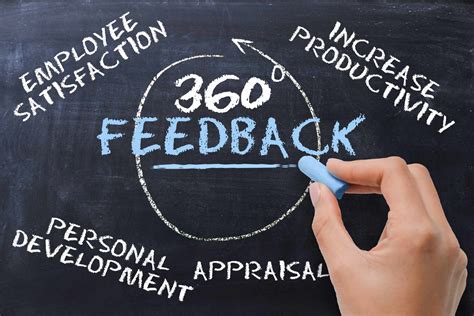 Is 360 Degree Feedback a Business Consultant’s Best Tool?