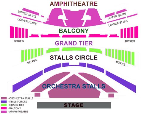 Royal Opera House London Seating Plan - Photos