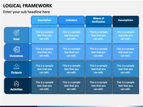 Logical Framework Powerpoint Template Ppt Slides Sketchbubble ...