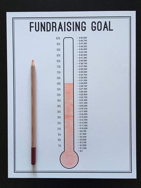 Fundraising Goal Tracker Printable - Etsy