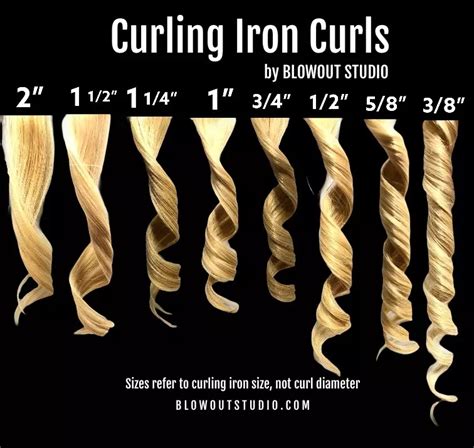 Curling Iron Sizes, Which Size To Choose When & What They’re For ...