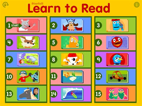 AppAbled: Starfall Learn to Read - Review