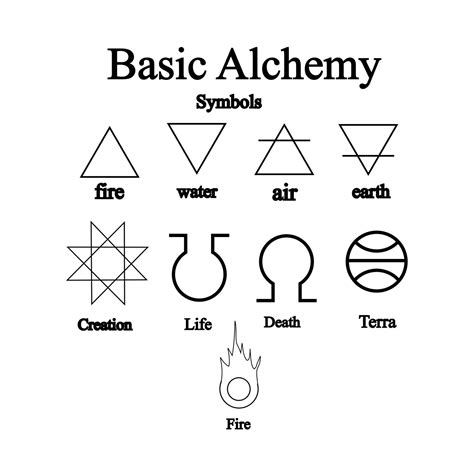 Alchemy | Alchemy symbols, Symbols and meanings, Ancient symbols